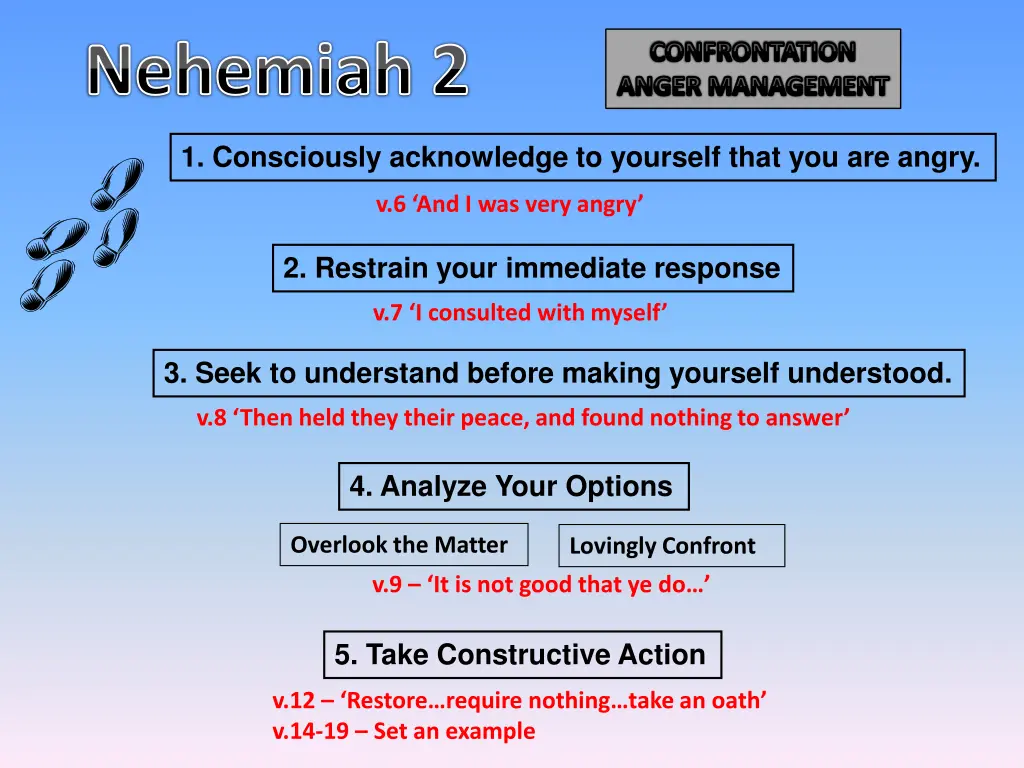 nehemiah 2 9