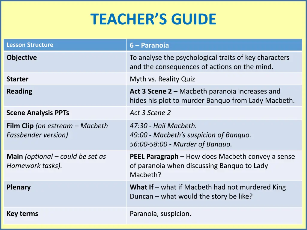 teacher s guide