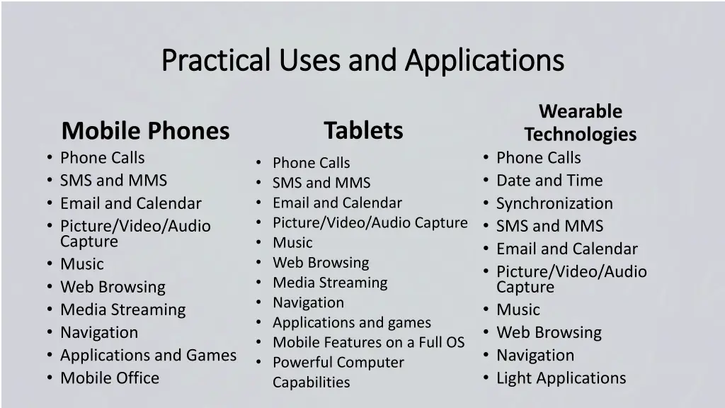 practical uses and applications practical uses