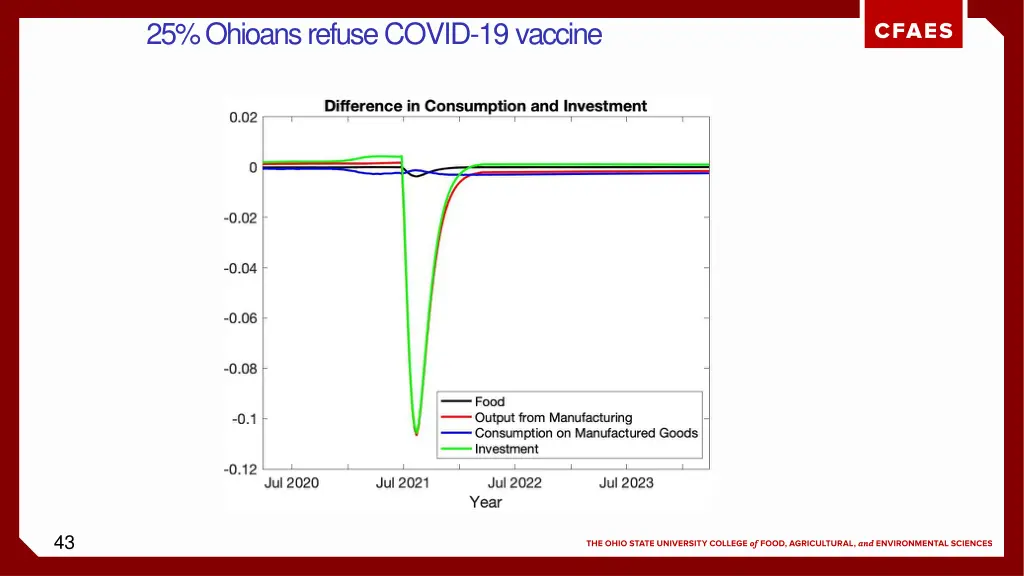 25 ohioans refusecovid 19 vaccine 1