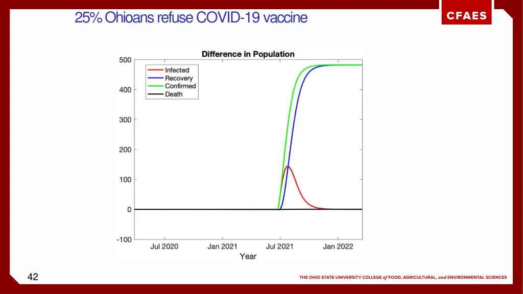 25 ohioans refusecovid 19 vaccine