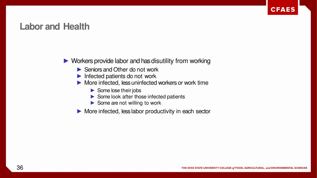 labor and health