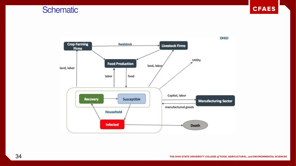 schematic 1