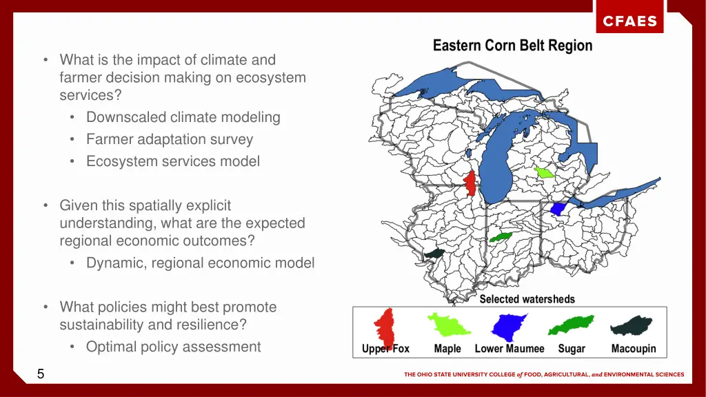 what is the impact of climate and farmer decision