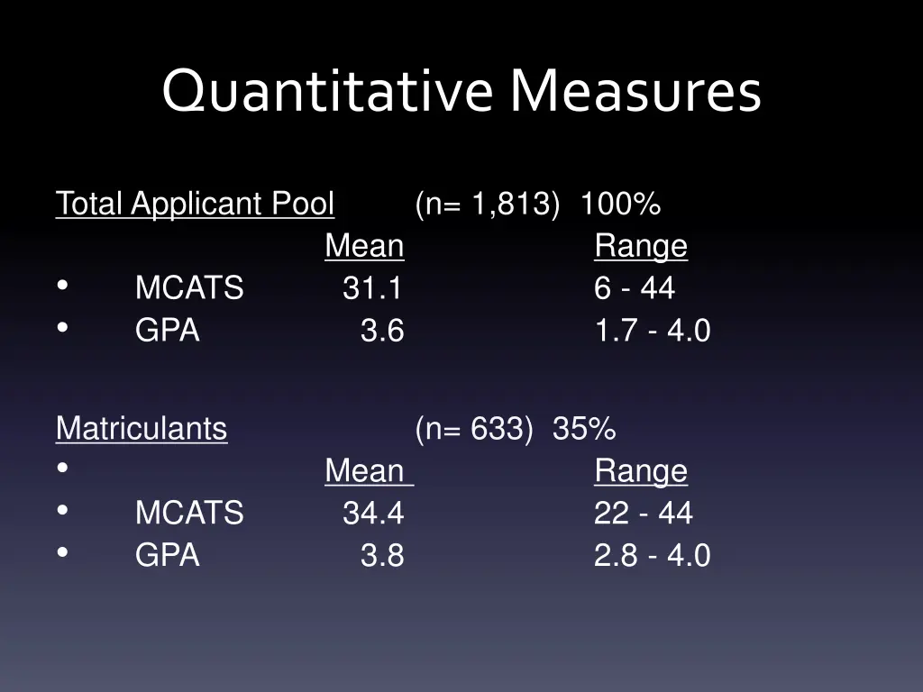 quantitative measures