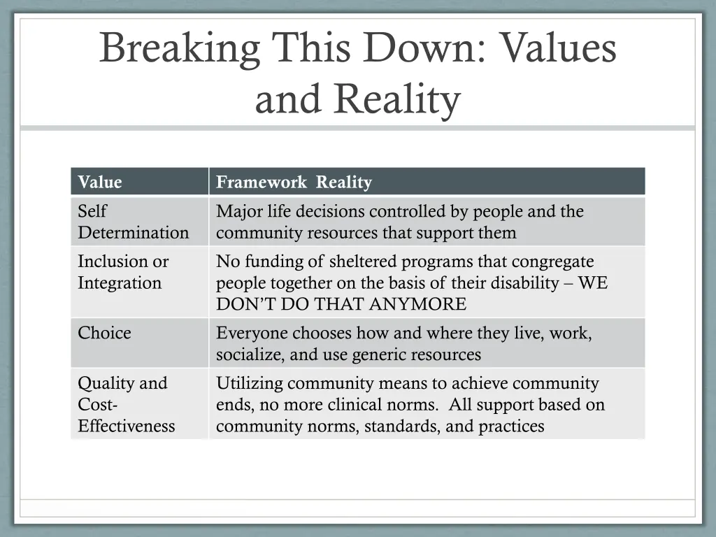 breaking this down values and reality 1