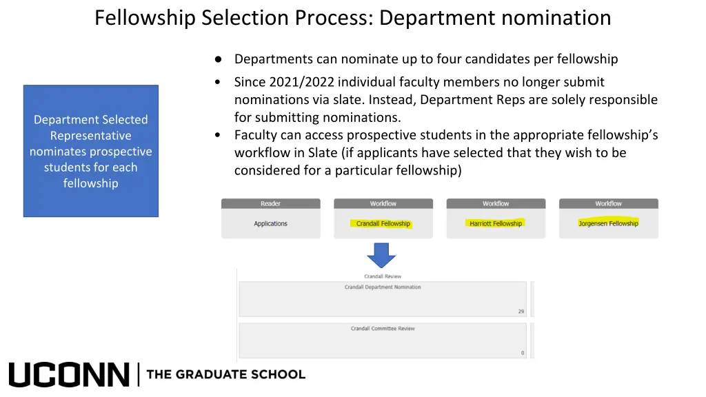 fellowship selection process department nomination