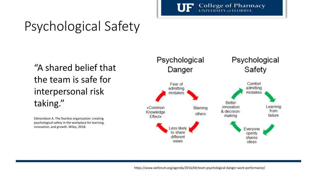 psychological safety