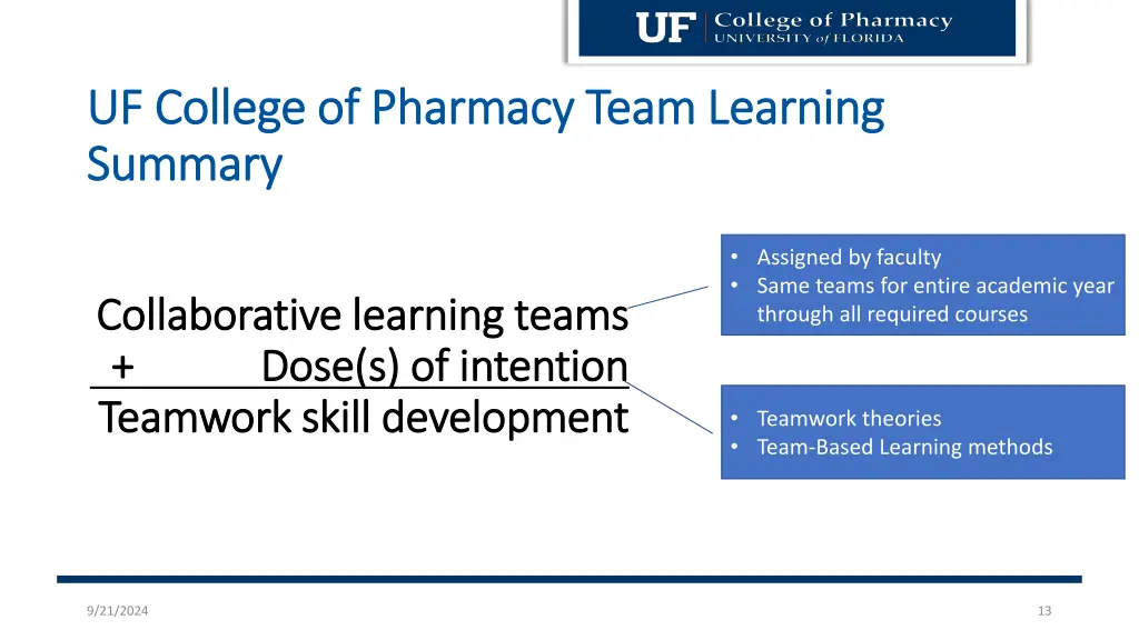 uf college of pharmacy team learning uf college