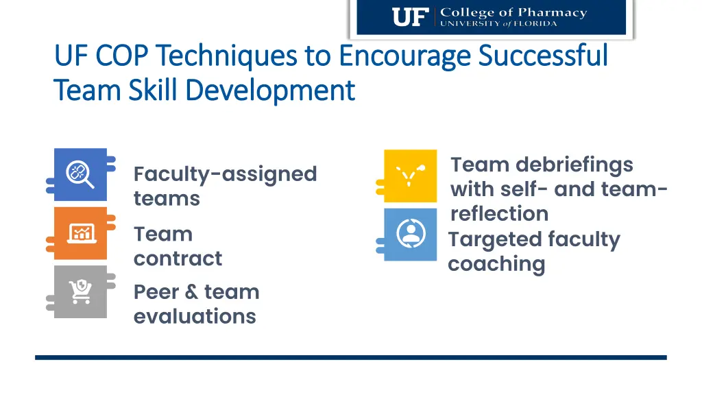 uf cop techniques to encourage successful