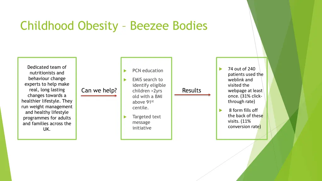 childhood obesity beezee bodies