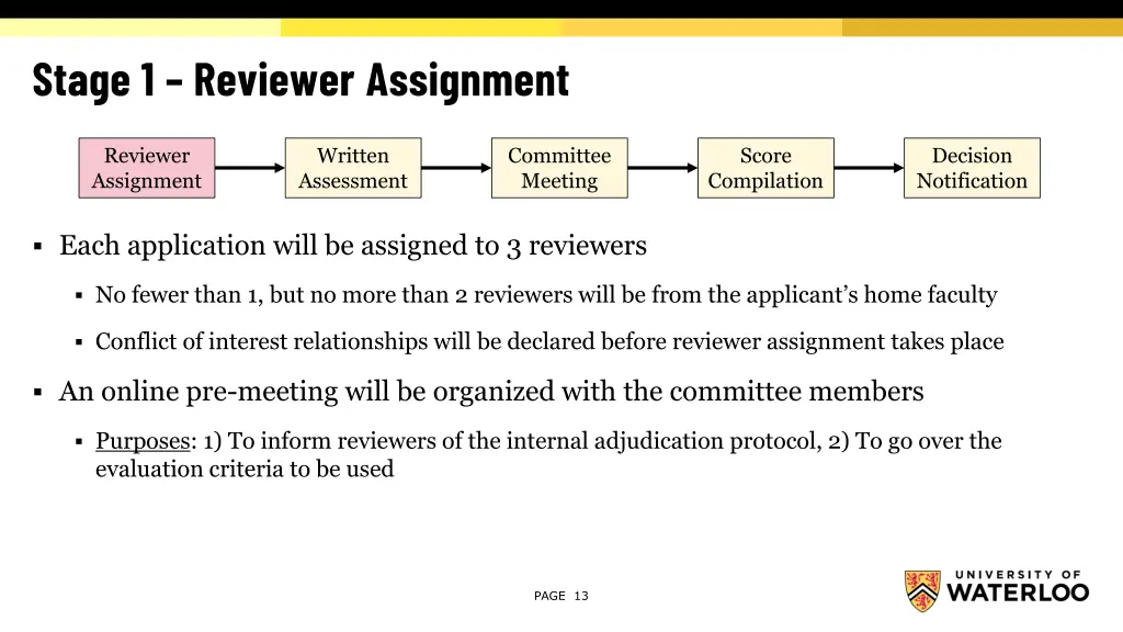 stage 1 reviewer assignment