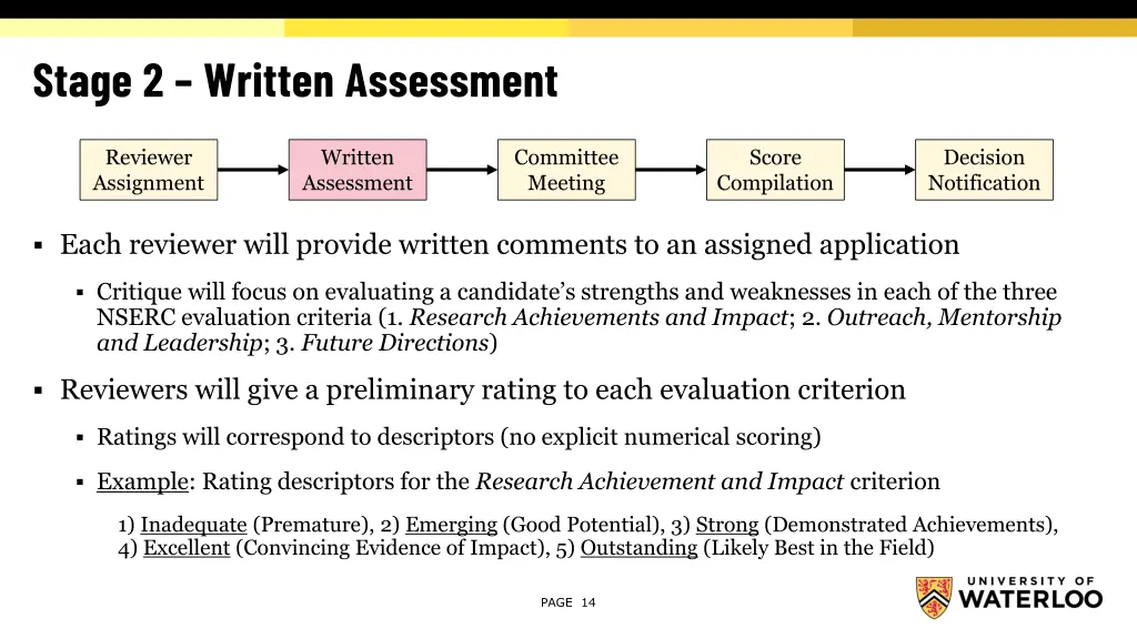 stage 2 written assessment