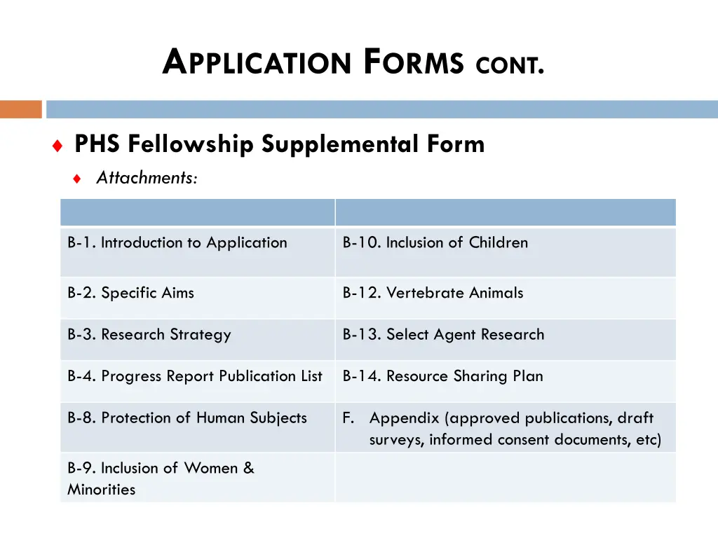 a pplication f orms cont 3