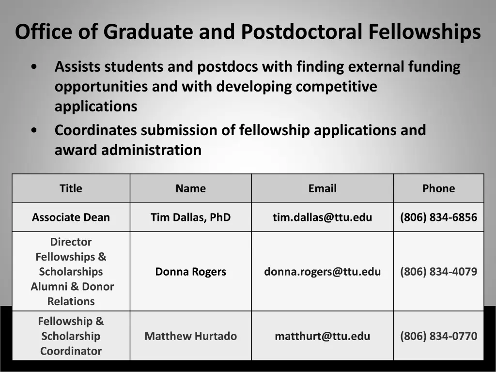 office of graduate and postdoctoral fellowships