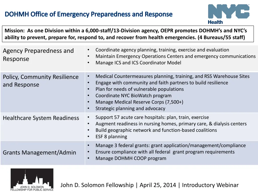 dohmh office of emergency preparedness