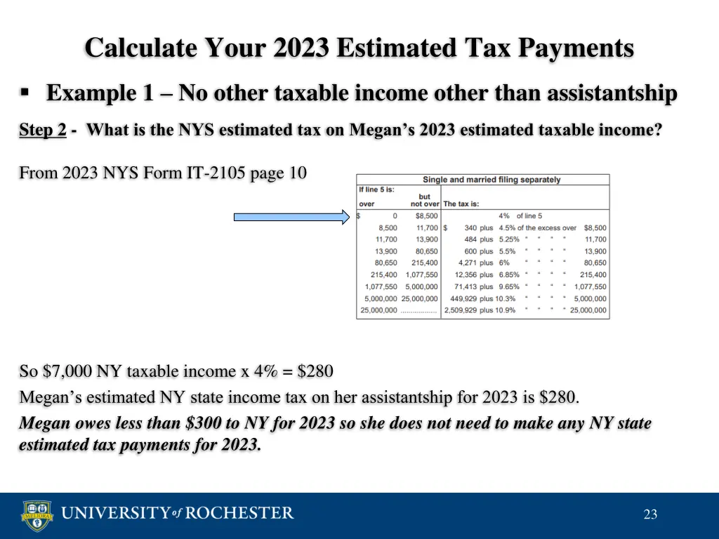 calculate your 2023 estimated tax payments 2