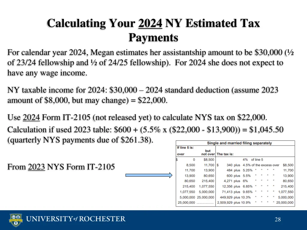 calculating your 2024 ny estimated tax payments