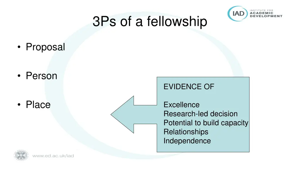 3ps of a fellowship 2