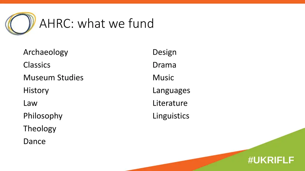 ahrc what we fund