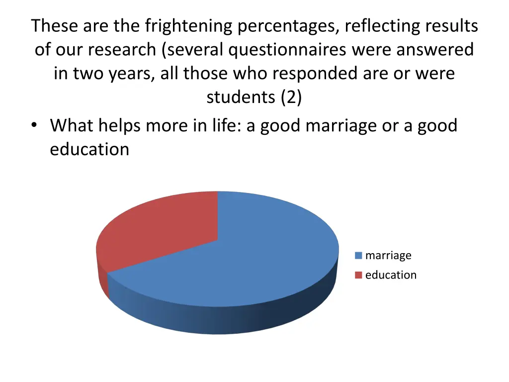 these are the frightening percentages reflecting 1