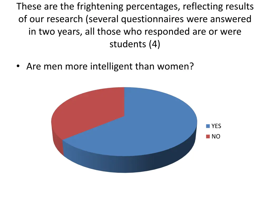 these are the frightening percentages reflecting 3