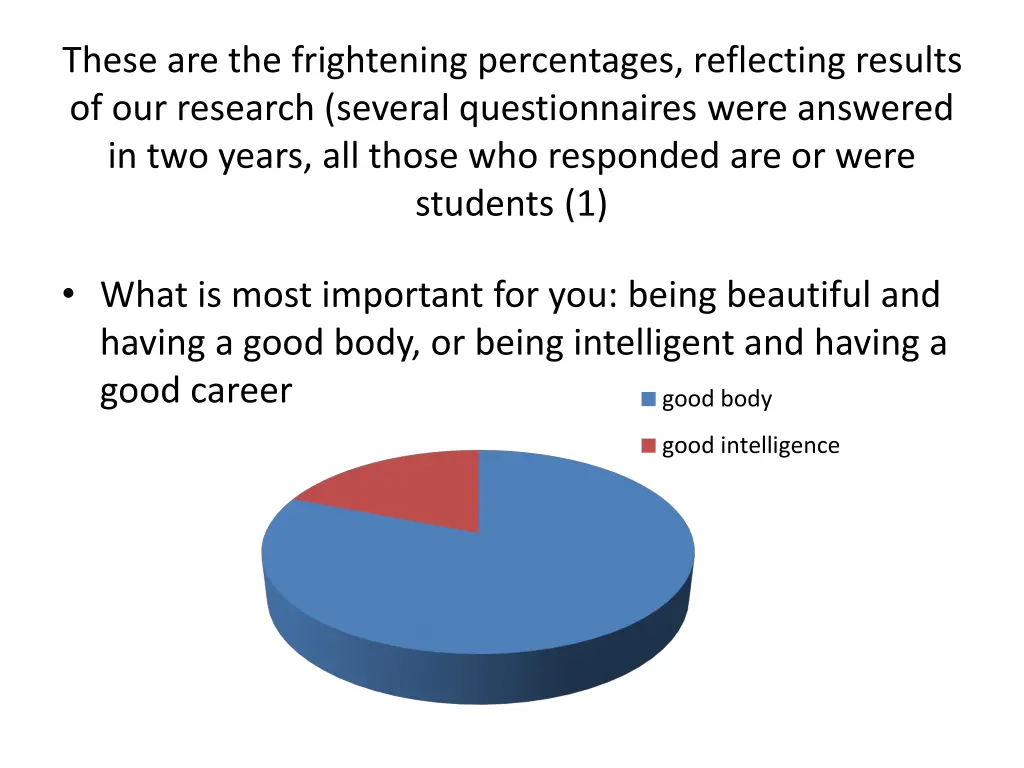 these are the frightening percentages reflecting