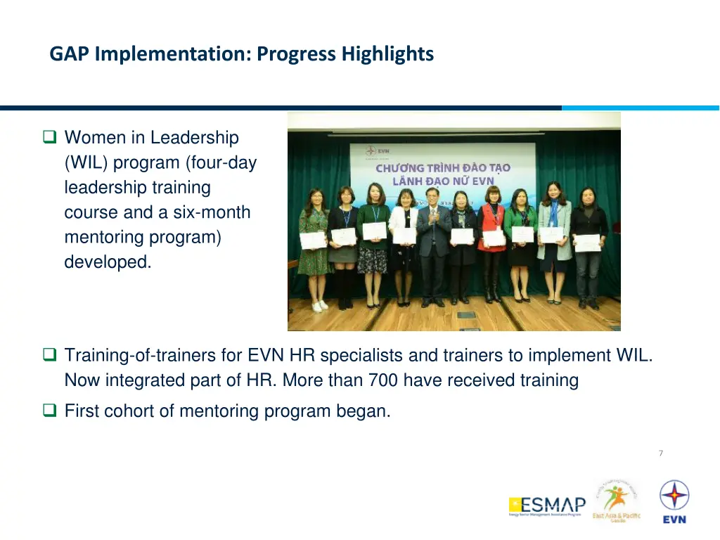 gap implementation progress highlights