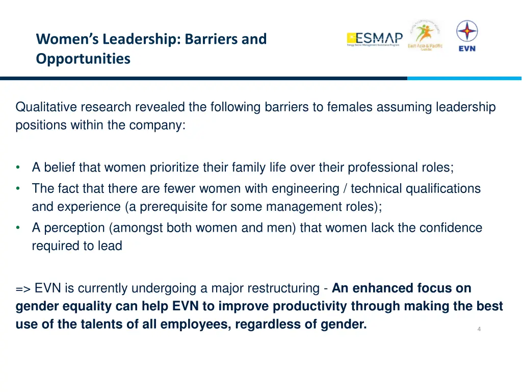 women s leadership barriers and opportunities