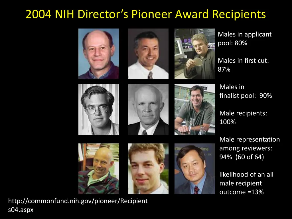 2004 nih director s pioneer award recipients