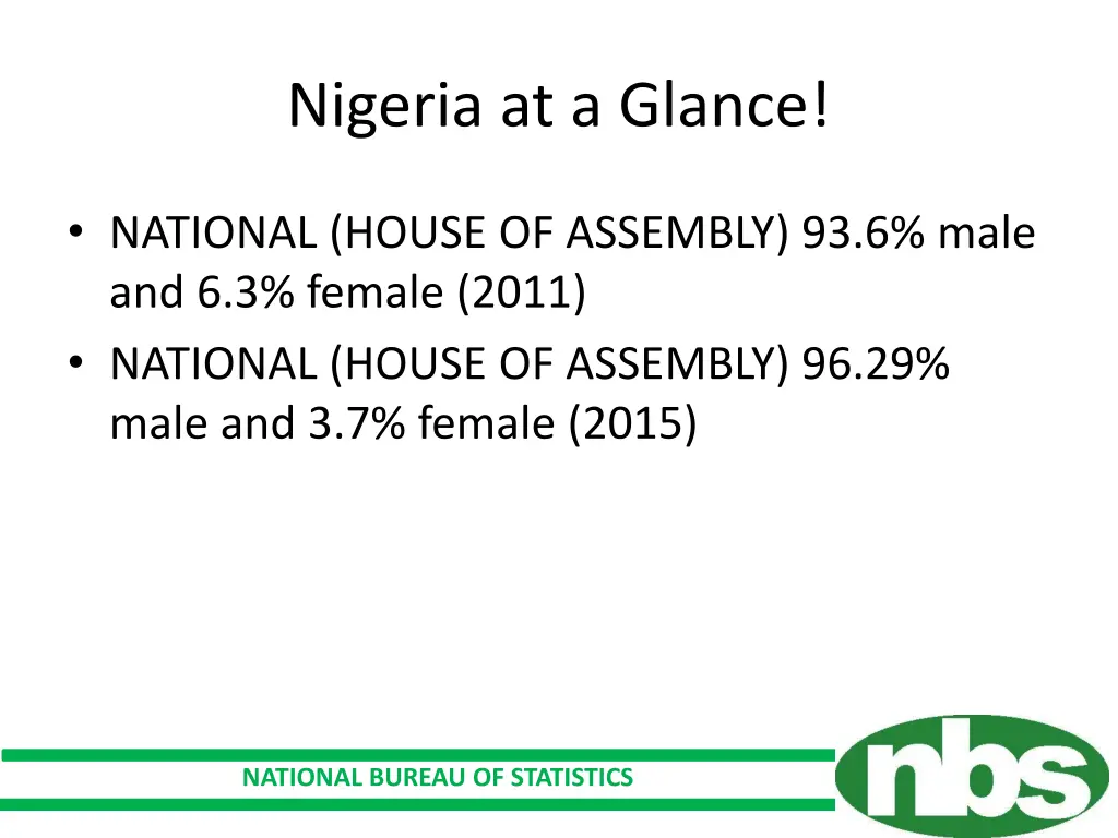 nigeria at a glance 3