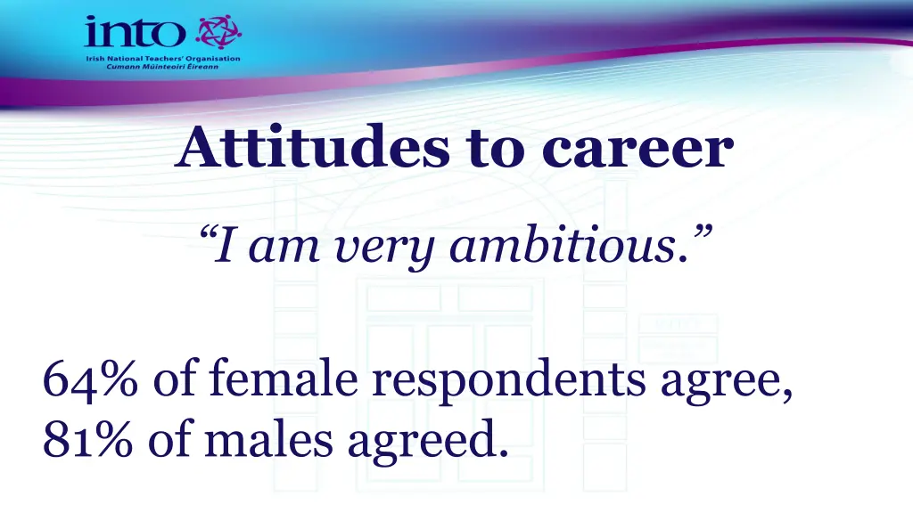 attitudes to career