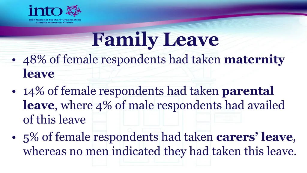 family leave