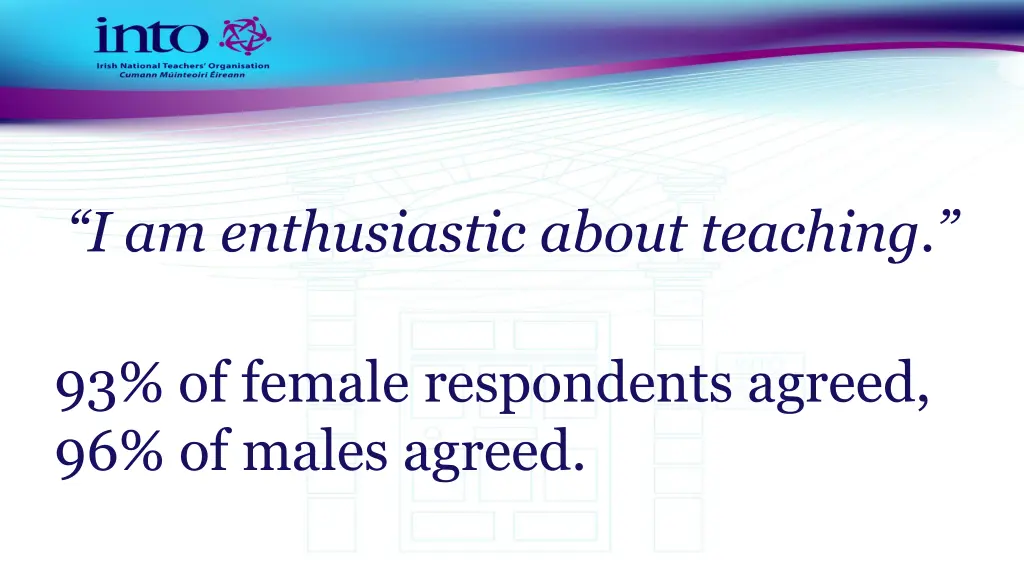 i am enthusiastic about teaching 93 of female