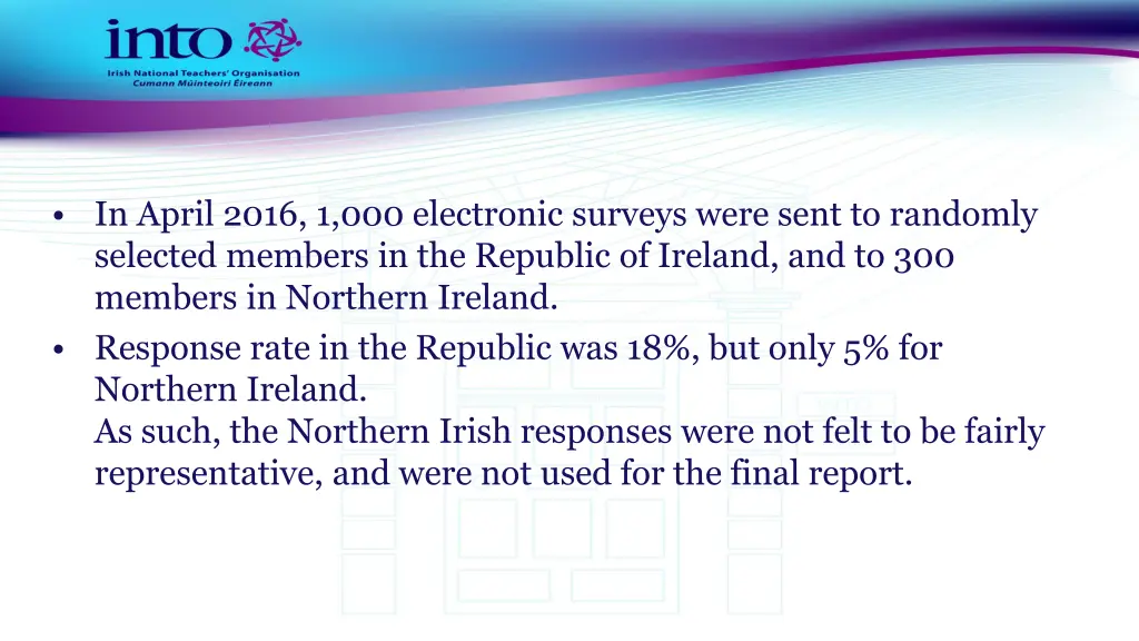 in april 2016 1 000 electronic surveys were sent