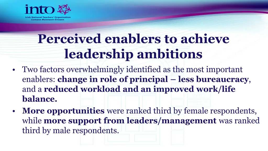 perceived enablers to achieve leadership