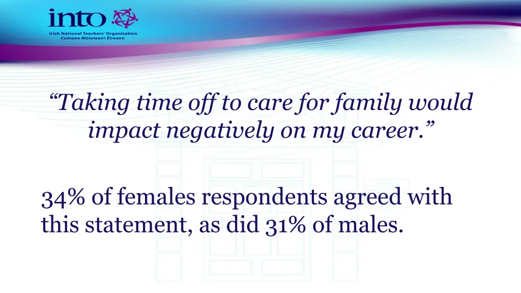 taking time off to care for family would impact