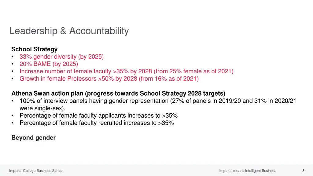 leadership accountability