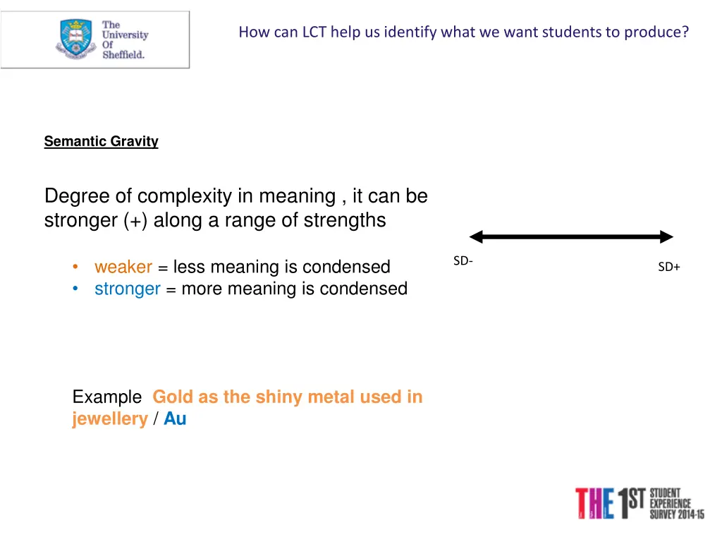 how can lct help us identify what we want 2