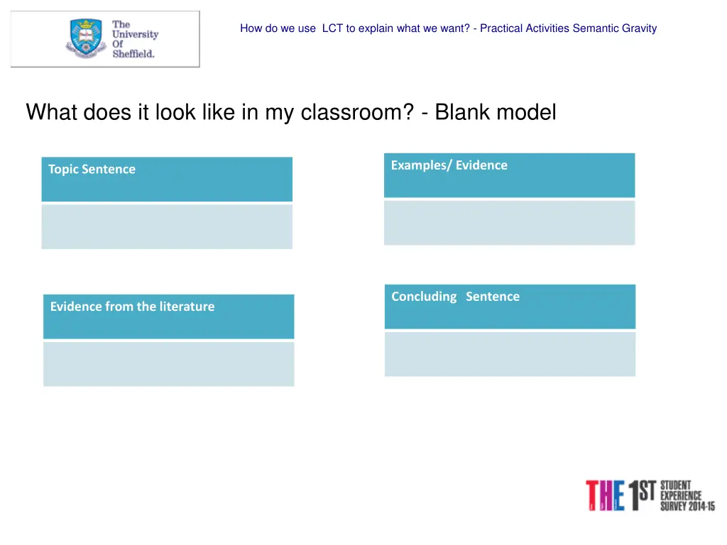 how do we use lct to explain what we want 4