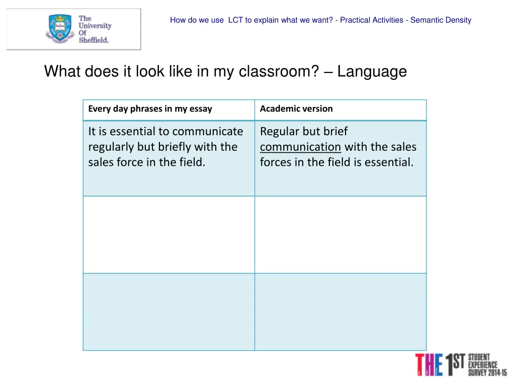 how do we use lct to explain what we want 7