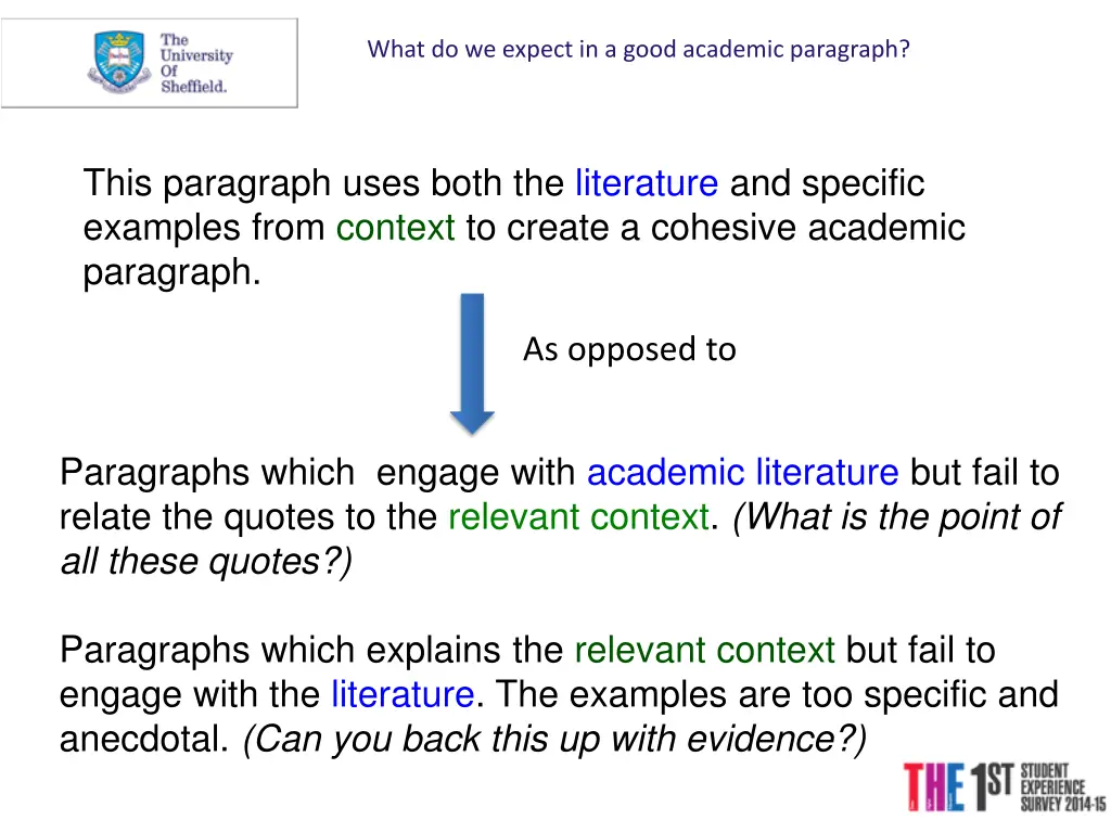 what do we expect in a good academic paragraph