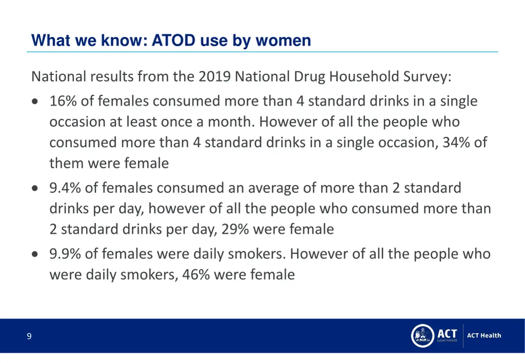 what we know atod use by women