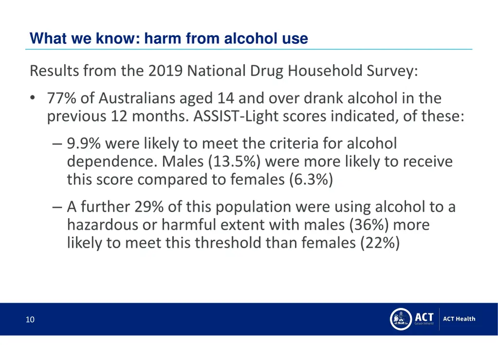 what we know harm from alcohol use