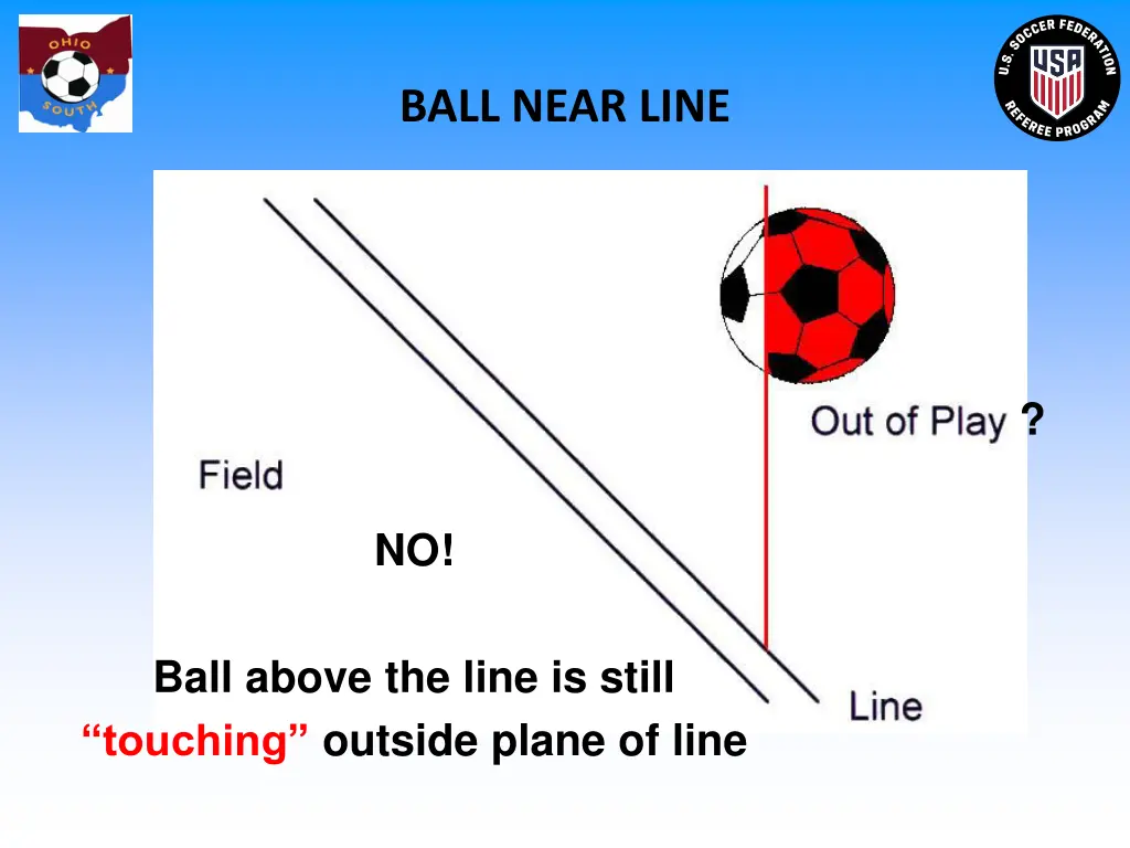 ball near line