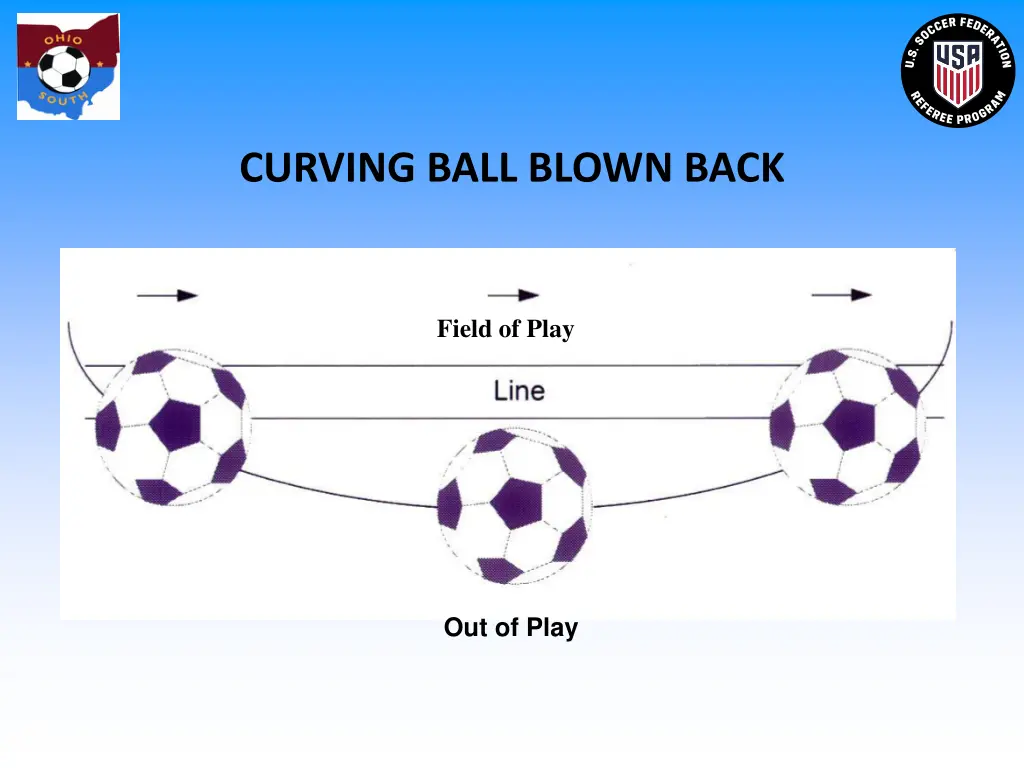 curving ball blown back