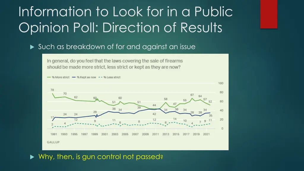 information to look for in a public opinion poll