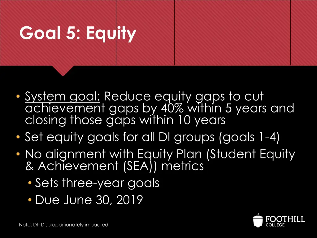 goal 5 equity