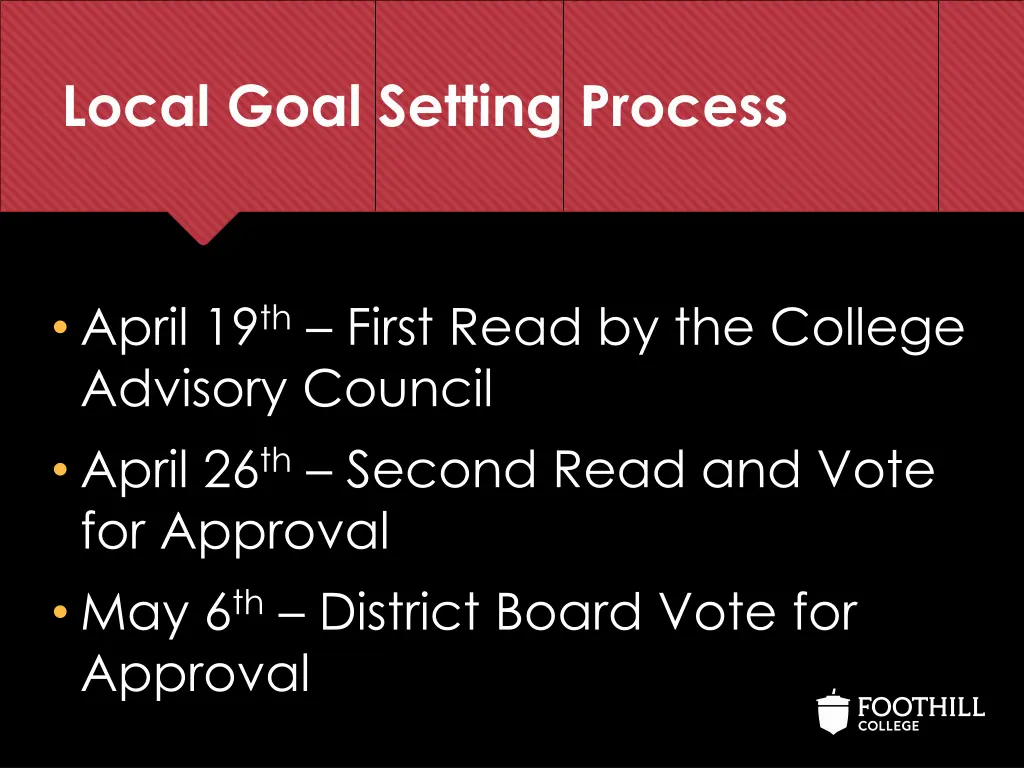 local goal setting process