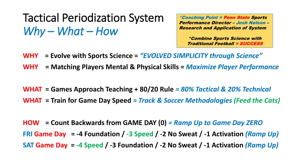 tactical periodization system tactical